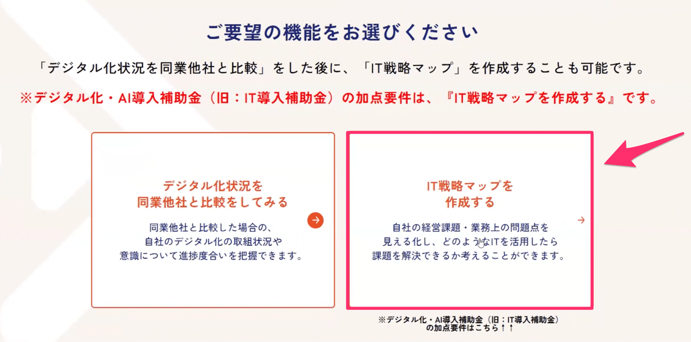 ご要望の機能でIT戦略マップを作成するを選ぶ画面