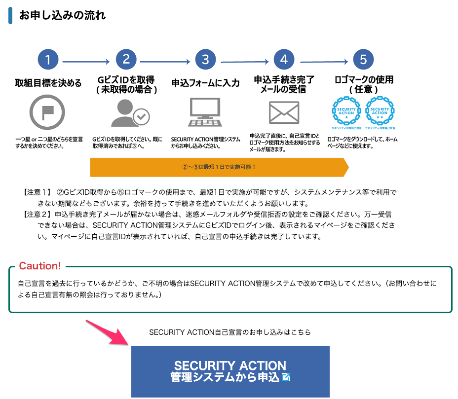 申込の流れページでSECURITY ACTION管理システムから申込の位置を示した画像