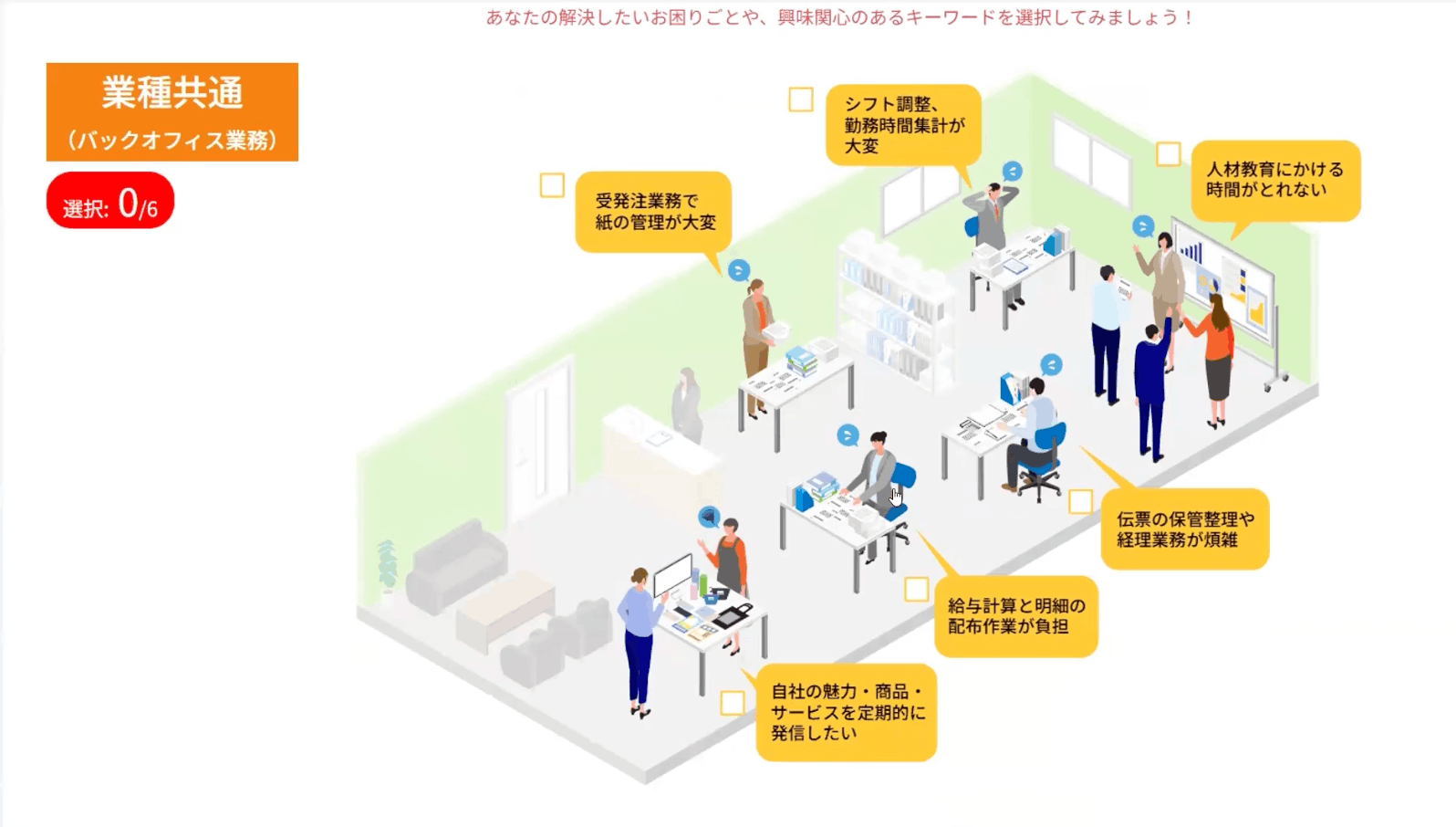 省力化ナビで課題を選択する画面